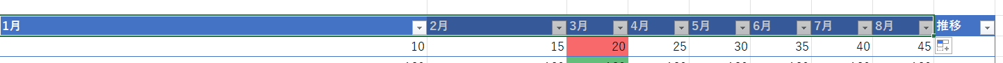 右方向にI列までドラッグ(クリックしながら移動)