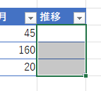 推移の列を選択