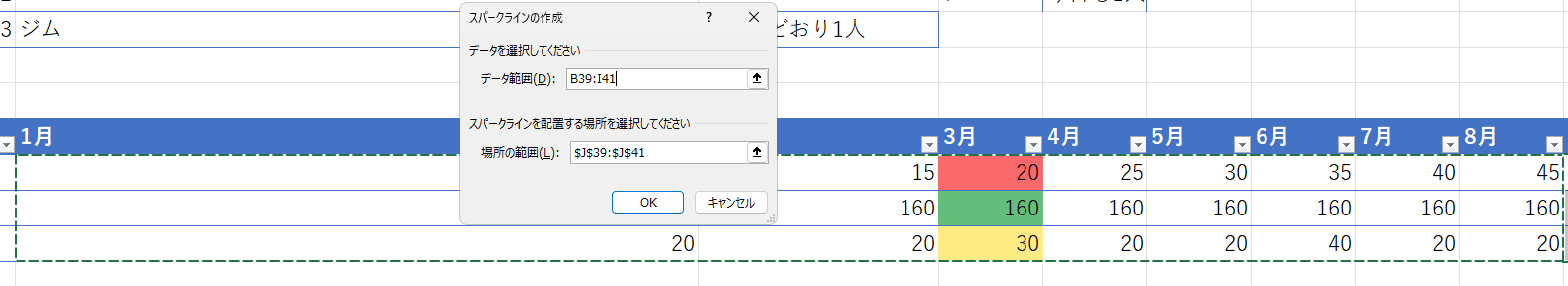データ範囲に表内の1月~8月の数値が入っている範囲を指定して、〈OK
