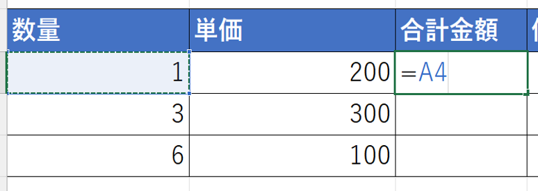 A4セルをクリック