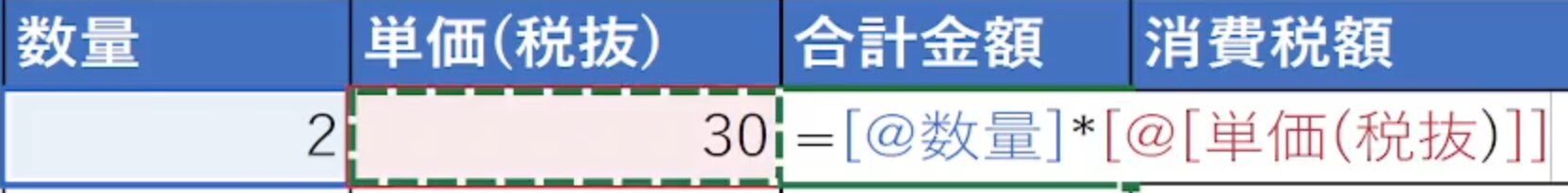 オートフィルで下のセルに数式をコピー
