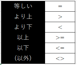 (正しく設定できた場合の画面イメージ)