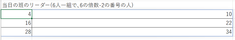 開始の｢4｣｢,｣目盛り(増加数)の｢6｣を入力し､Enterキー