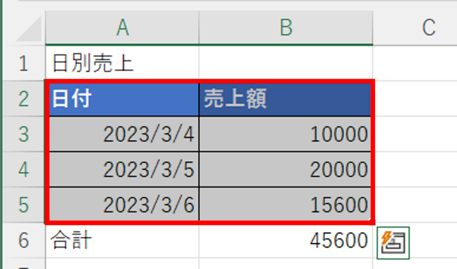 日別売上の表から合計以外を選択