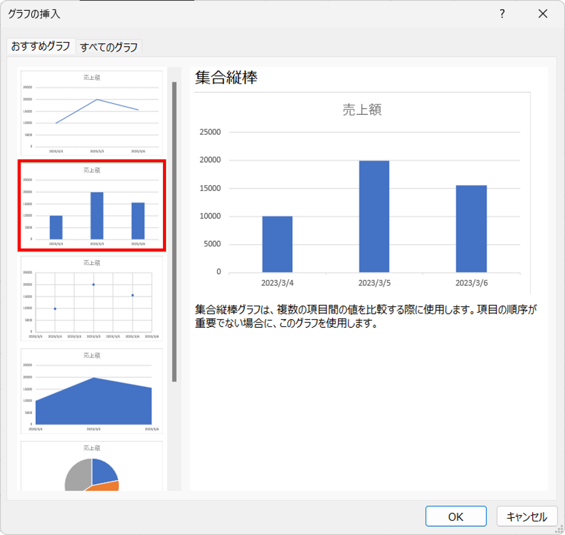〈集合縦棒〉を選択して､〈OK〉