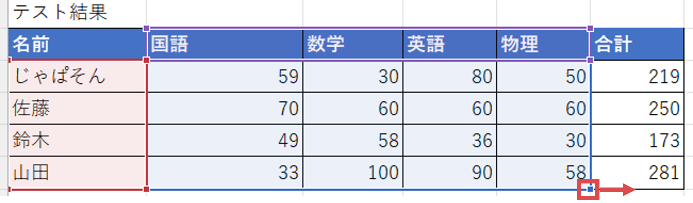 表のデータ範囲に物理が含まれるよう､青い囲み線の右下の〈■〉を右にド