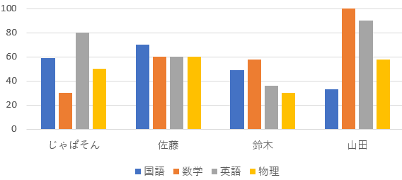 （画面イメージ）