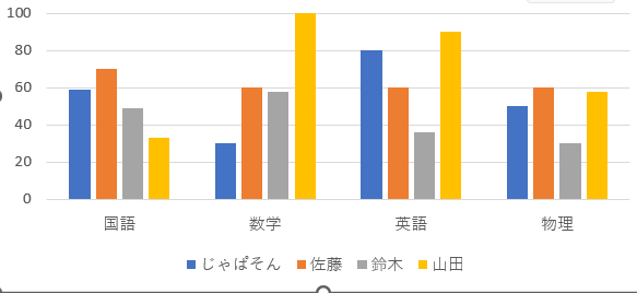 （画面イメージ）