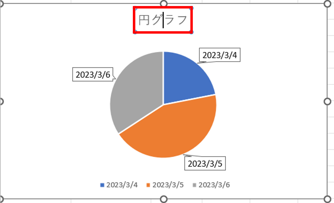 円グラフのグラフタイトルをクリックして､文字列を削除