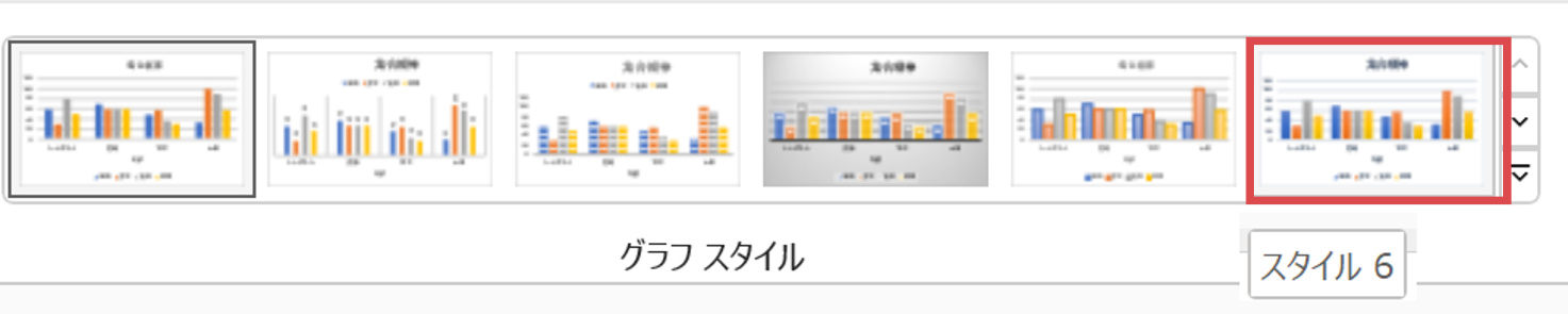 集合縦棒グラフを選択し､〈グラフのデザイン〉タブ-〈グラフスタイル〉