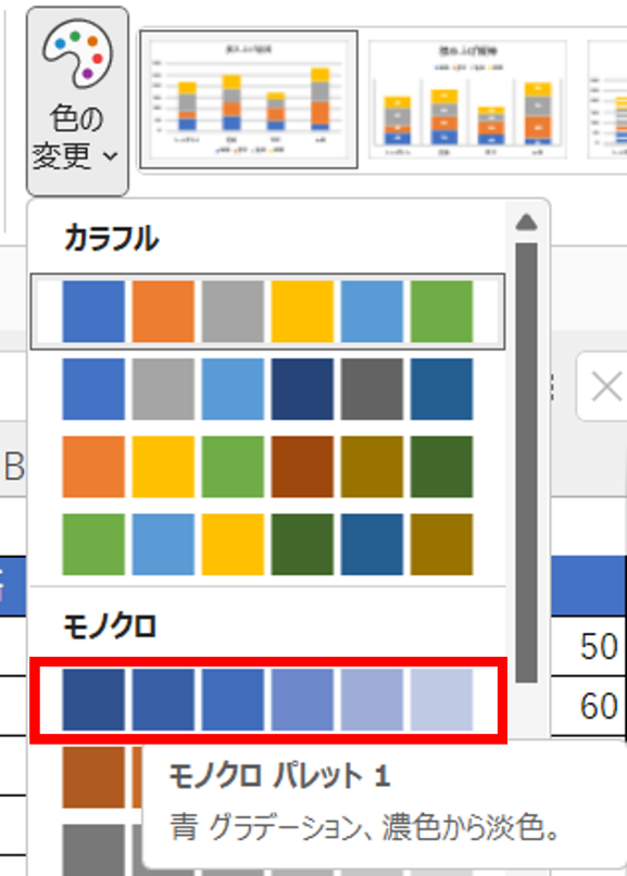 〈グラフのデザイン〉タブ-〈色の変更〉から〈モノクロ パレット1〉を
