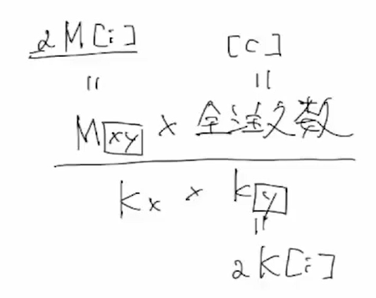 式とプログラムを照らし合わせて整理した例